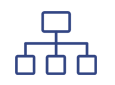 Gestión de Procesos (BPM)