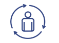 Gestión de Relaciones (CRM)
